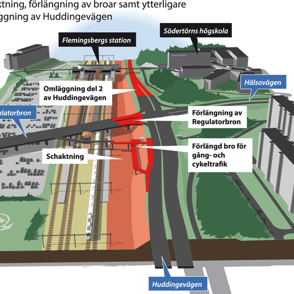 Flemingsbergs station